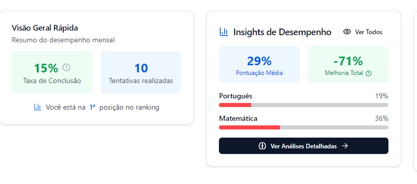 Acompanhe seu progresso em tempo real preview
